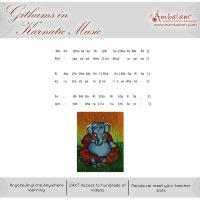 Gīthams in Karnātic Music