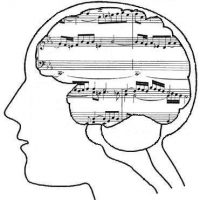 Affect of Music on Mental Health – Srujana Vanguri